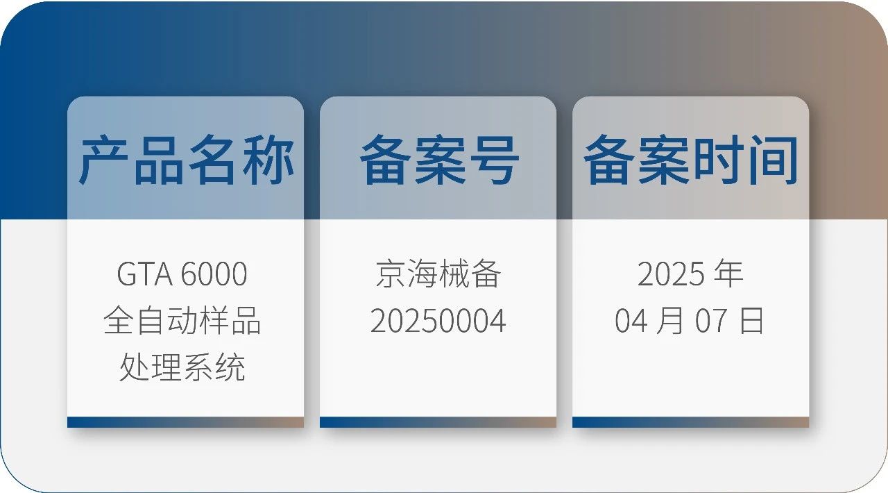 九強(qiáng)生物 GTA6000 獲批上市！請(qǐng)接收您的智能化實(shí)驗(yàn)室解決方案！